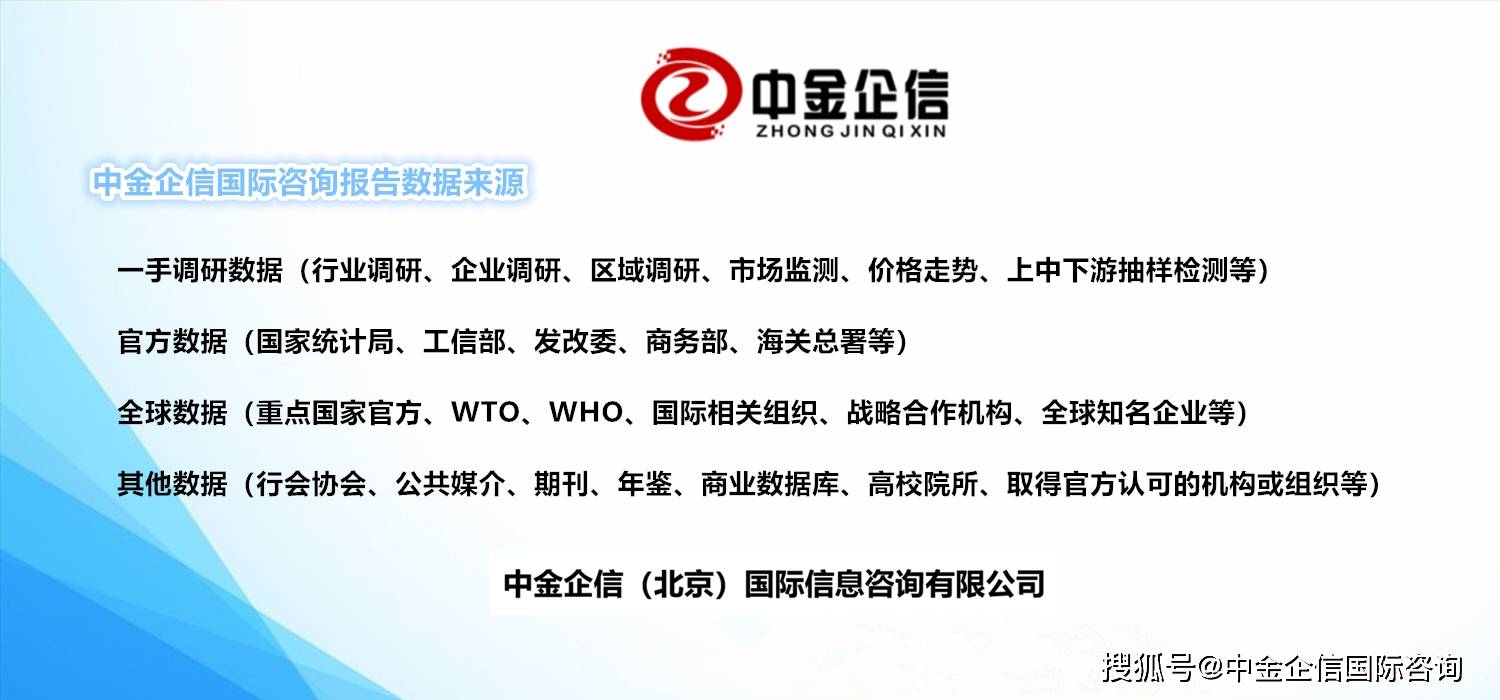 部件市场容量发展预测研报（含地区占比趋势及AG真人游戏2024年全球及中国游戏机零(图7)